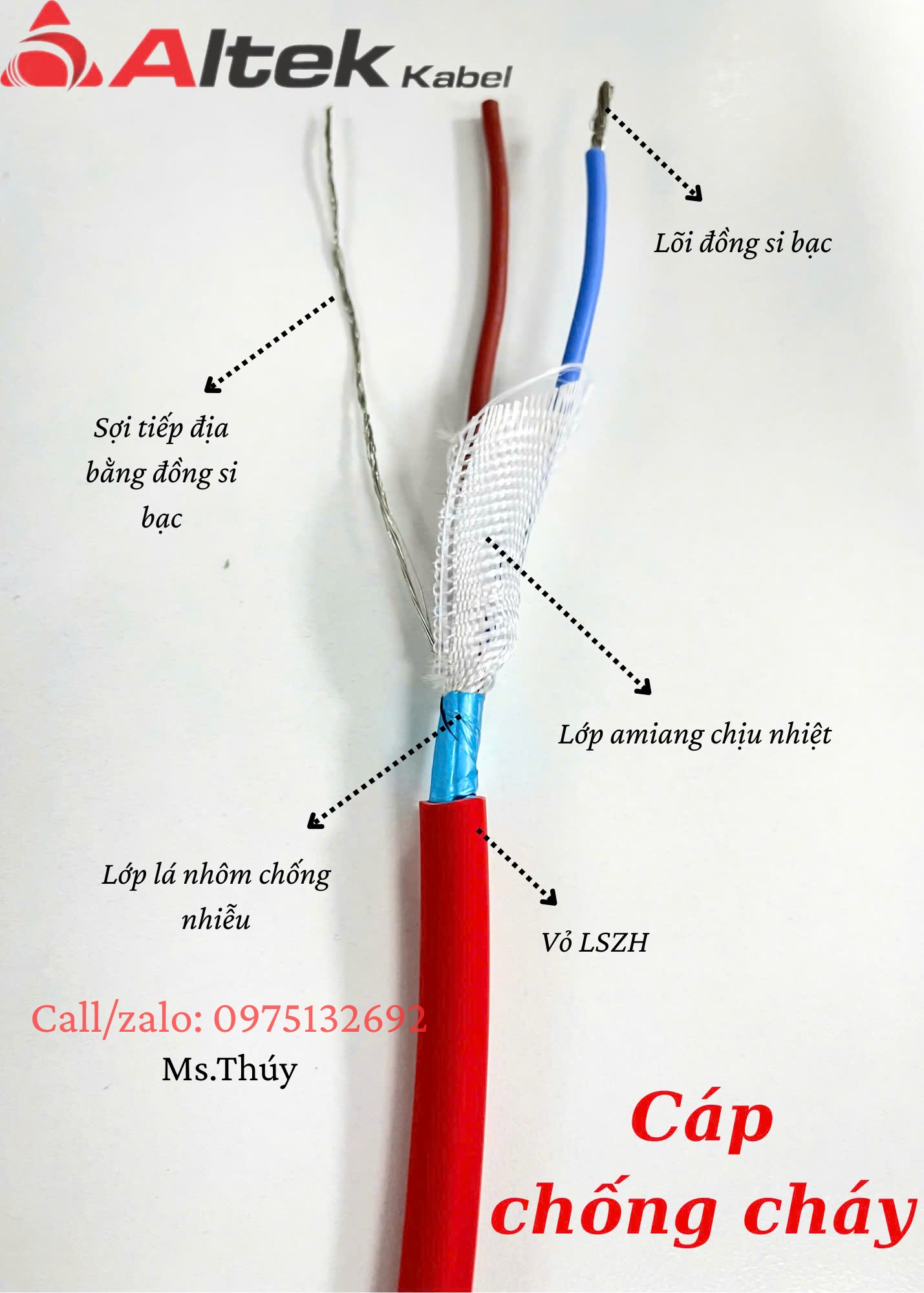 Cáp Chống Cháy, Chống Nhiễu GFT Altek Kabel HN, HCM, ĐN